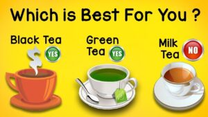 Eco-friendly Tea vs Black Tea