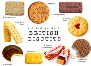 Biscuit English best Tea Recipe