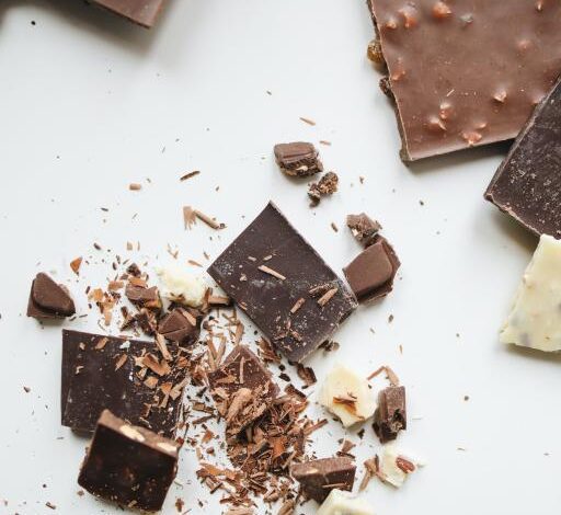 best Types Of Chocolate